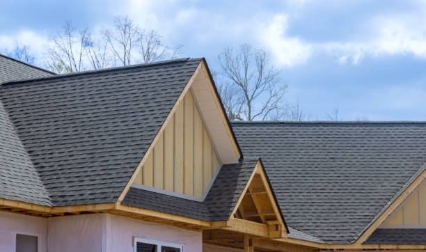 Skylights in Lima, OH